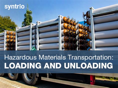 sheet metal loading|loading and unloading hazardous materials.